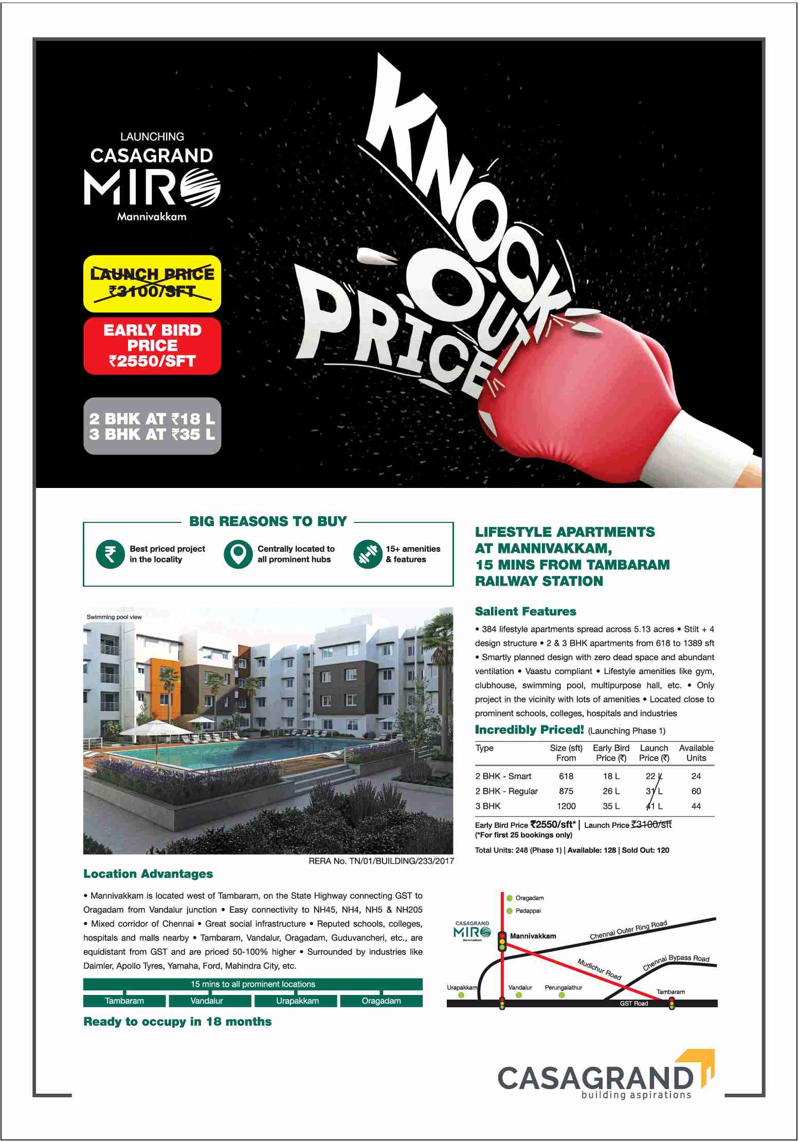 Reside  in lifestyle apartments at Casagrand Miro in Chennai Update